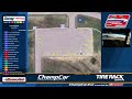 ChampCar Marching Ants - 2024 The San Marcos Grand Prix at H2R  - 8-Hour