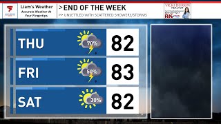 Our Wet & Stormy Pattern Continues - Forecast Update 6/20/23