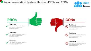 Recommendation System Showing Pros And Cons