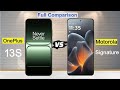 OnePlus 13s Vs Motorola Signature Comparison