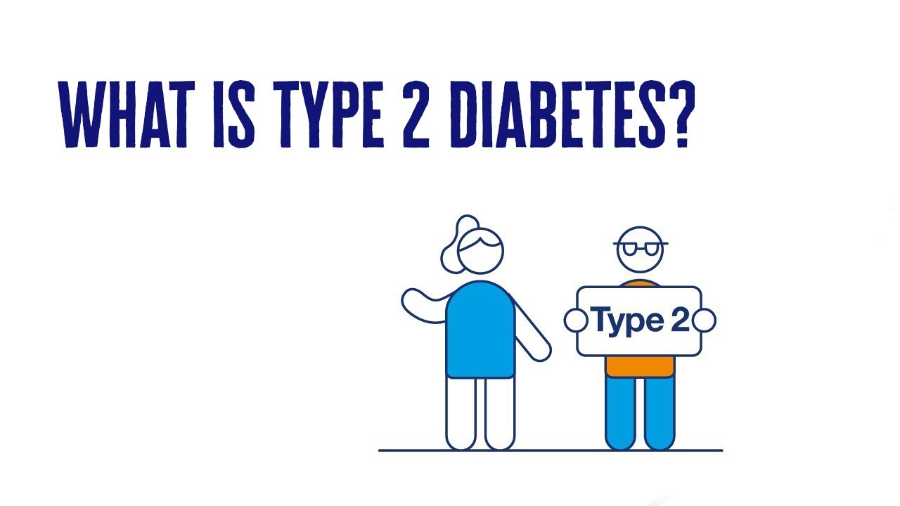 What Is Type 2 Diabetes? | 2 Minute Guide | Diabetes UK - YouTube