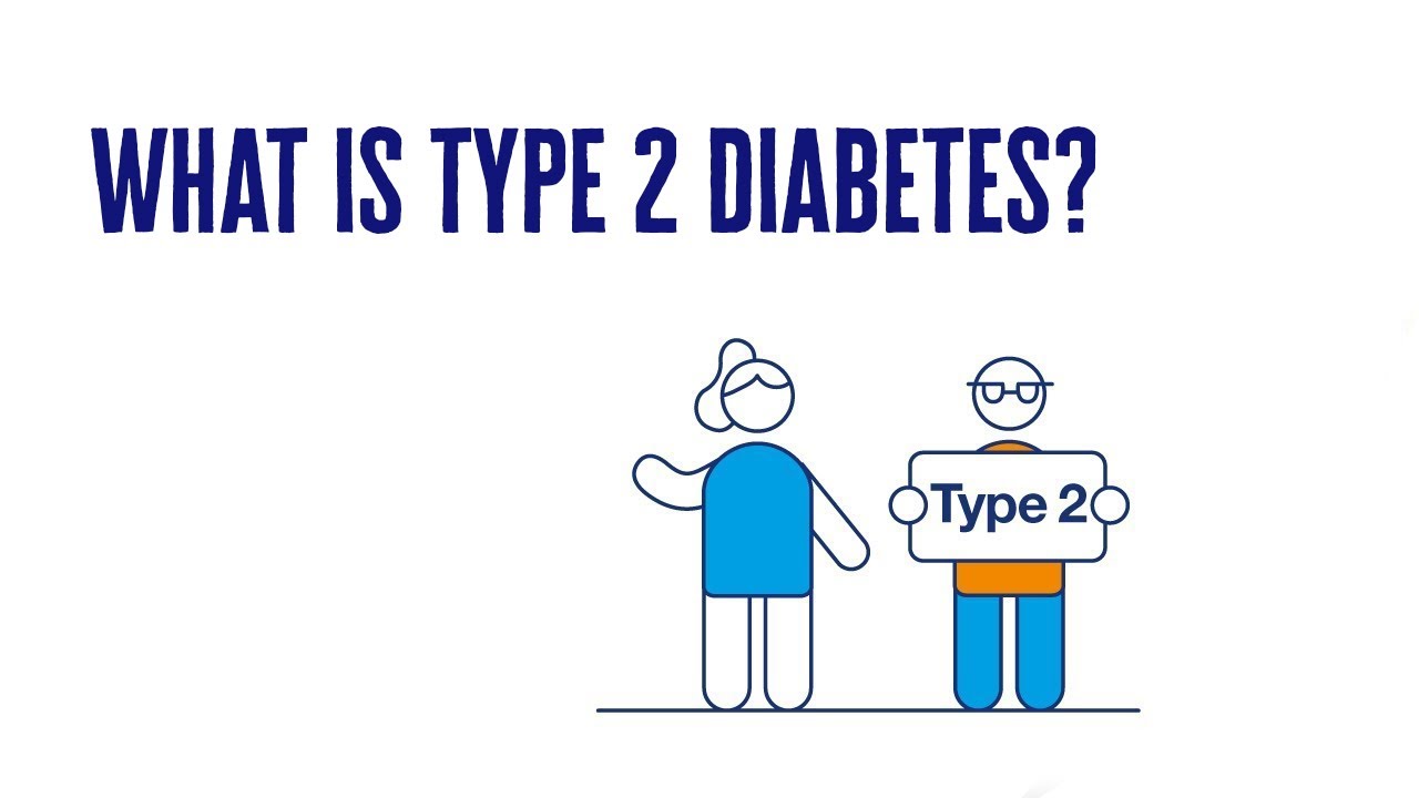 Type 2 Diabetes