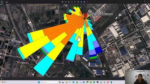 AERMOD Tutorial 2 || How to run AERMET view for first time || Lake Environmental Software