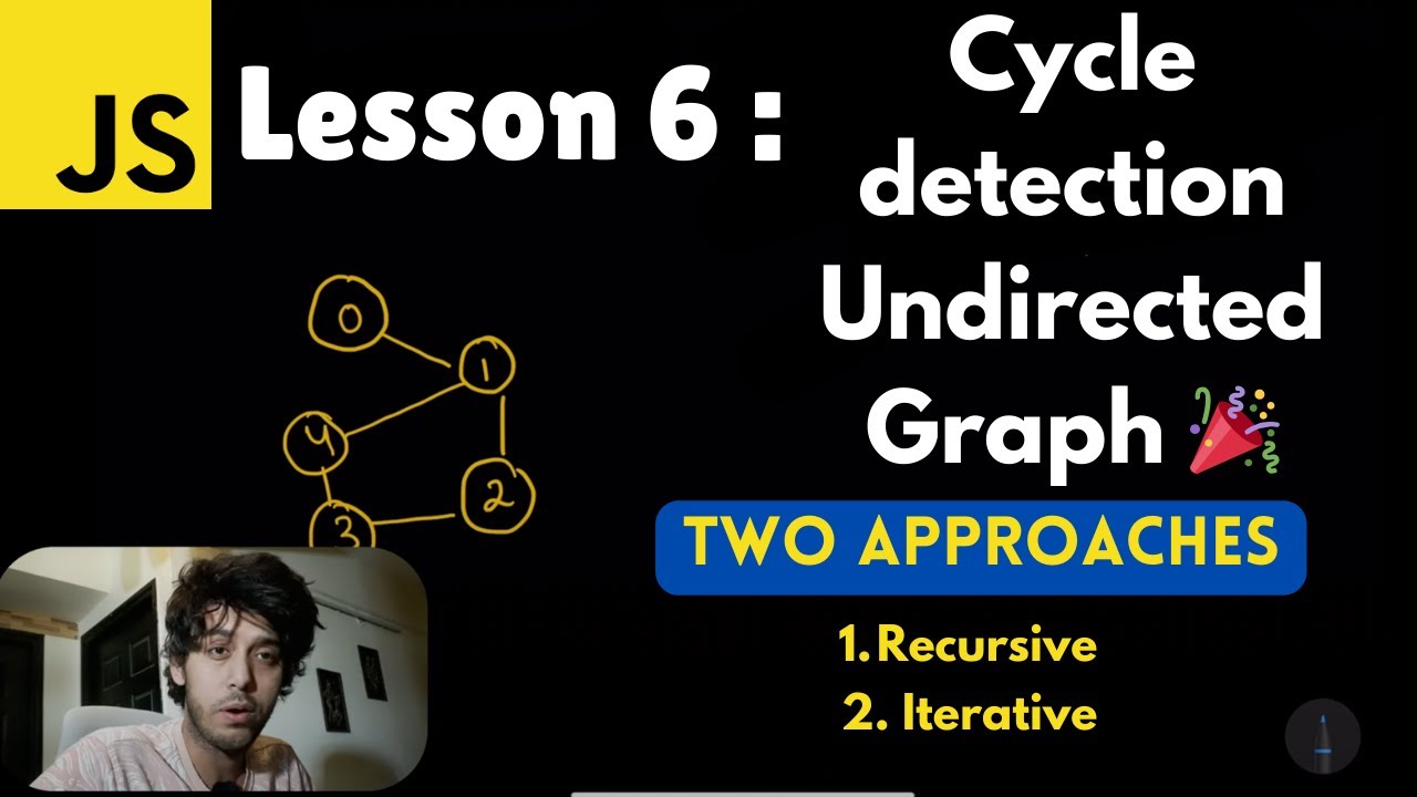 Lesson 6 : Cycle detection in Undirected Graph | Recursive + Iterative ...