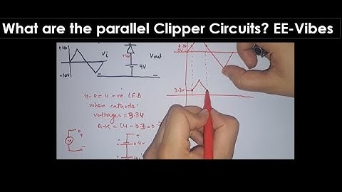Example of Parallel Clippers Circuits--Biased Clippers and Unbiased Clippers 2025