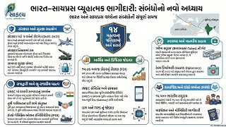India cyprus strategic partnership Decode