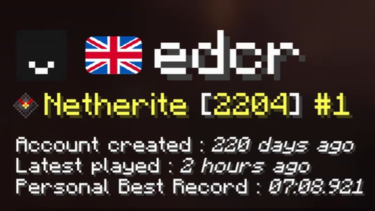 #1 Elo in MCSR Ranked