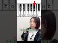 吹奏楽部あるある ドイツ音名が謎すぎる