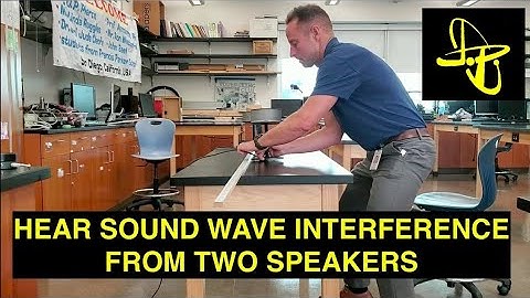 Demonstration of Sound Waves - Path Difference, Constructive and Destructive  Interference, &  Speed