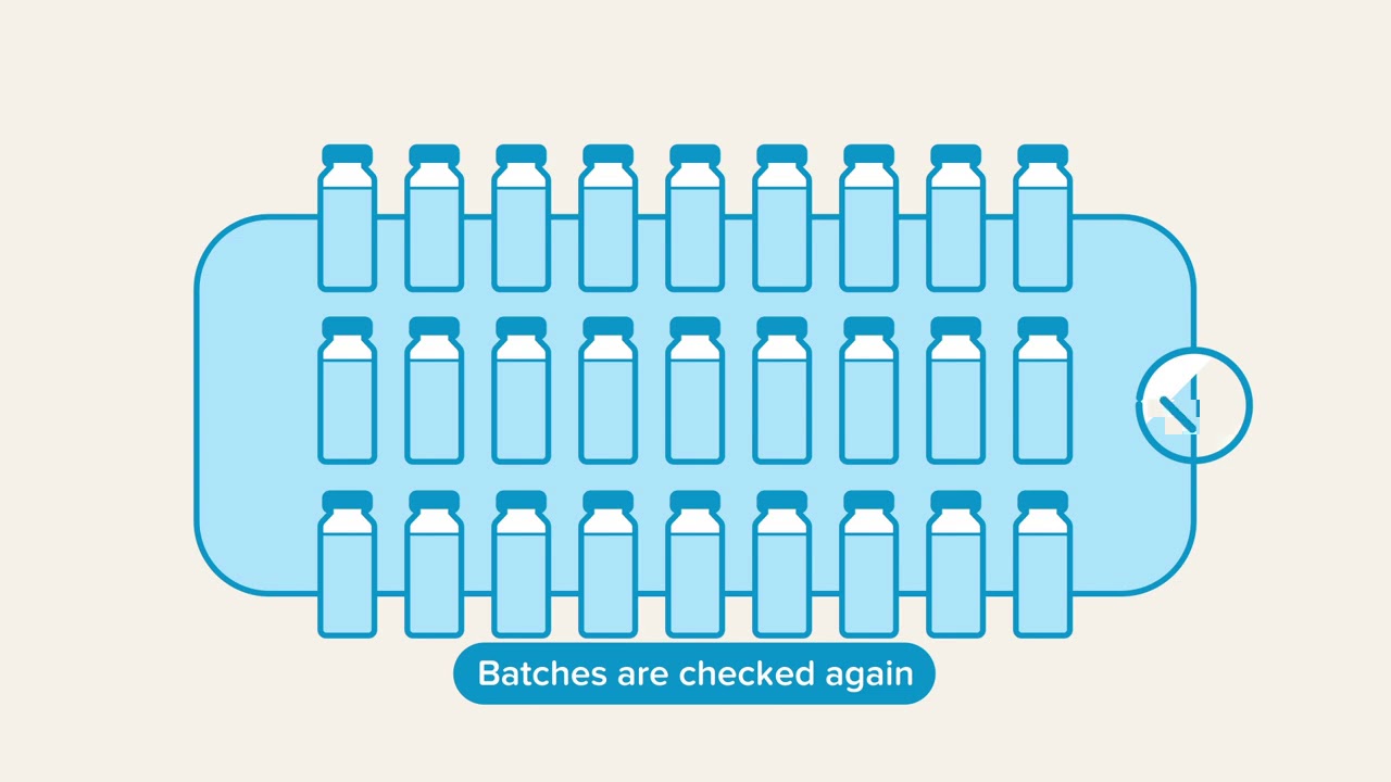 Follow the journey of a vaccine