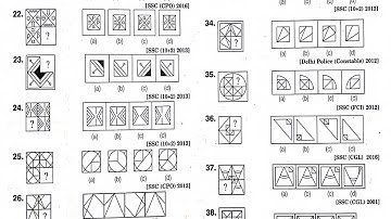 REASONING : आकृतियों को पूरा करें मात्र 2 सेकंड में / सबसे आसान ट्रिक के साथ PART-02