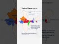 In India, Tropic of Cancer passes through 8 States.#education #trending #upsc #viral #ytshorts