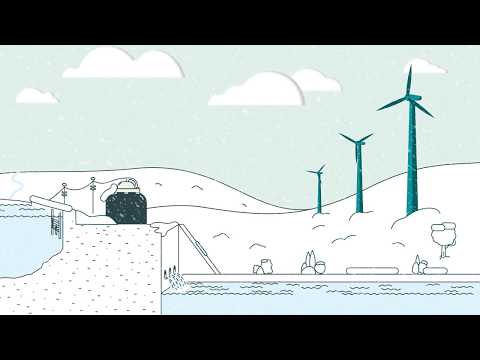 Video: Hur man bygger ett vindkraftverk (med bilder)