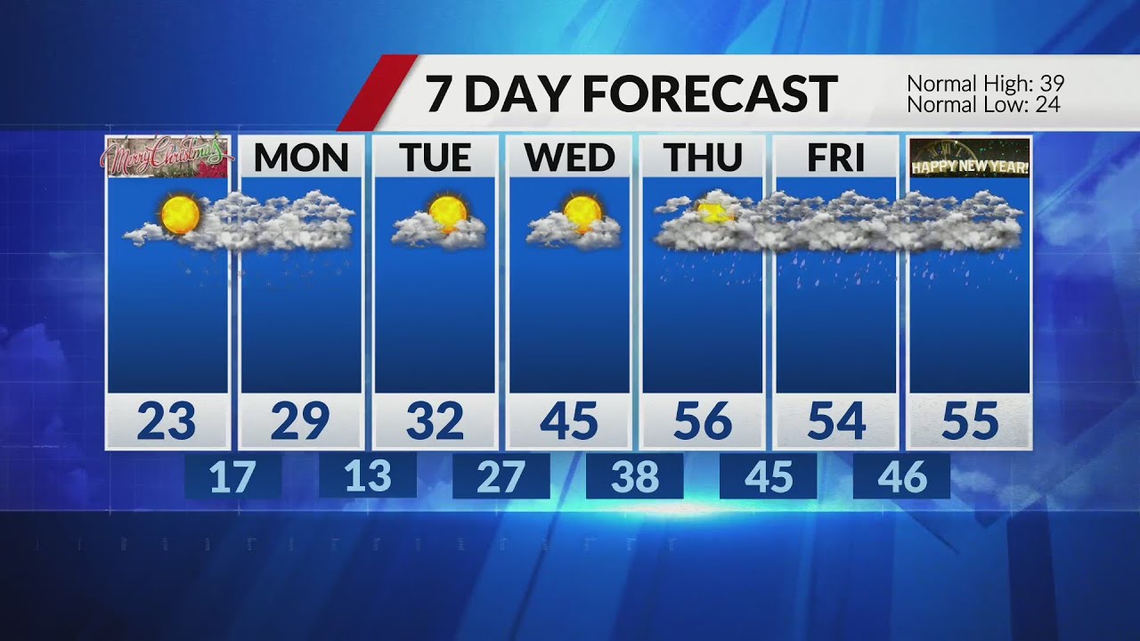 Wind chill advisory still in effect until noon - YouTube