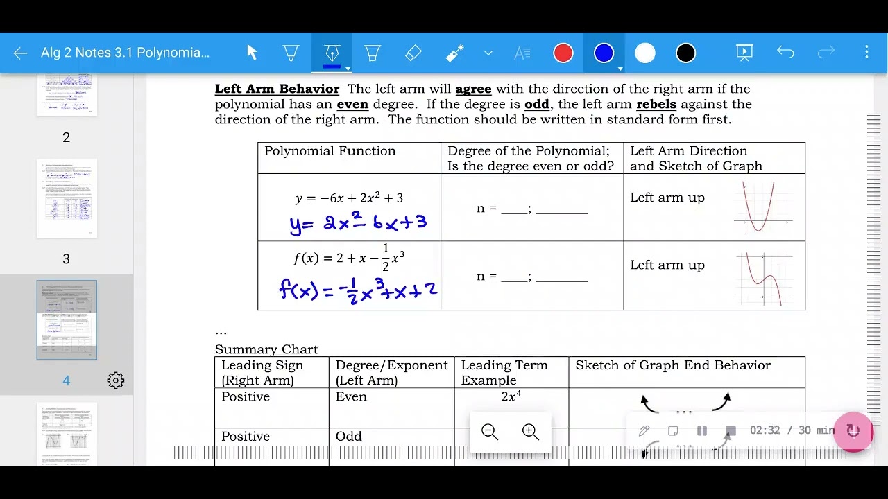 Alg 2 Notes 3.1 pg 4 of 5 (Section E) - YouTube