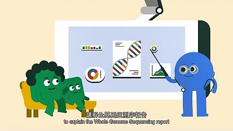 【計劃參加者如何受惠 – 動畫篇】 - 天天要聞