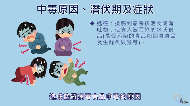 防範諾羅病毒食品中毒很簡單！ - 天天要聞