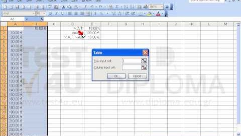 Use a One-Variable Data Table to calculate in the cell range Â2:Â25 the VAT of the values...