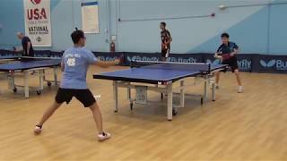 Tony Ma (1802) vs. Joshua Gong (1996) - Butterfly Cary Cup 2018