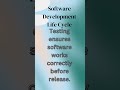 Software Development Life Cycle#TechTips #SoftwareDevelopment