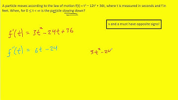 A particle moves according to the law of motion