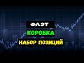 КОРОБКА.ФЛЭТ.НАБОР ПОЗИЦИЙ.РАЗБОР ТОРГОВОЙ СИТУАЦИИ.СТРАТЕГИЯ ТЕХНИЧЕСКИЙ АНАЛИЗ.БИНАРНЫЕ ОПЦИОНЫ.
