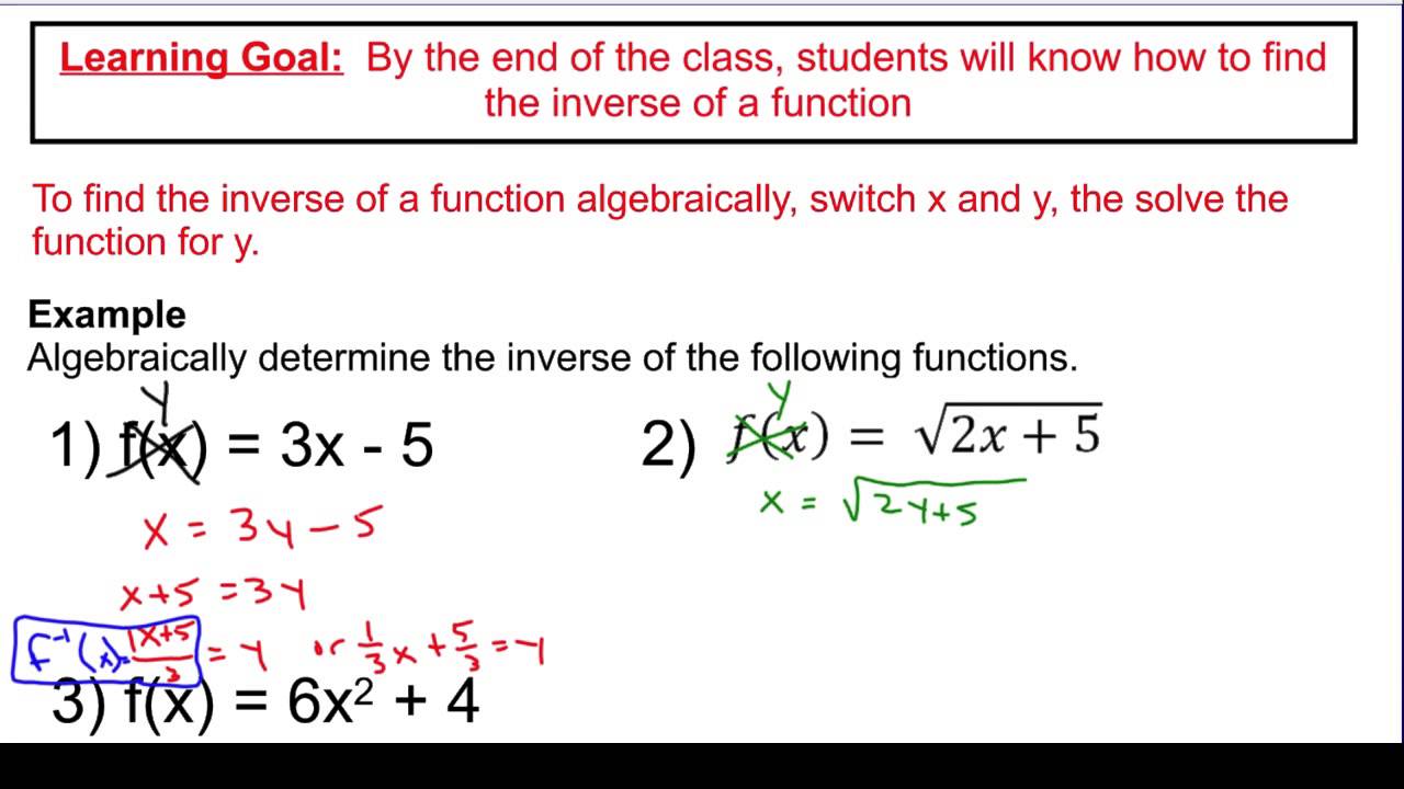 math tutoring jobs Video 9 Finding the Inverse of a Function