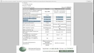 Анализ на бактериальный вагиноз(Наша клиника – это огромный медицинский центр, оборудованный по последнему слову техники. Важное преимуще..., 2014-10-29T15:27:24.000Z)