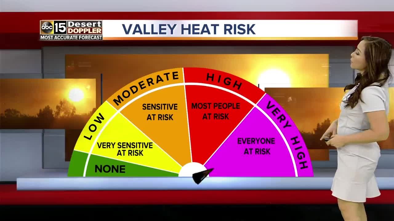 Record-breaking temperatures possible this week - YouTube