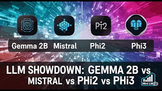 Best Offline LLMs for CPU 🧠 | Gemma 2B vs Mistral vs Phi-2 vs Phi-3 Mini (Ollama Tested!)