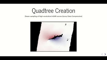 Kite - InSAR displacement analysis for earthquake modelling