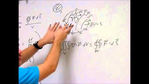 Calculus 3: Divergence Theorem