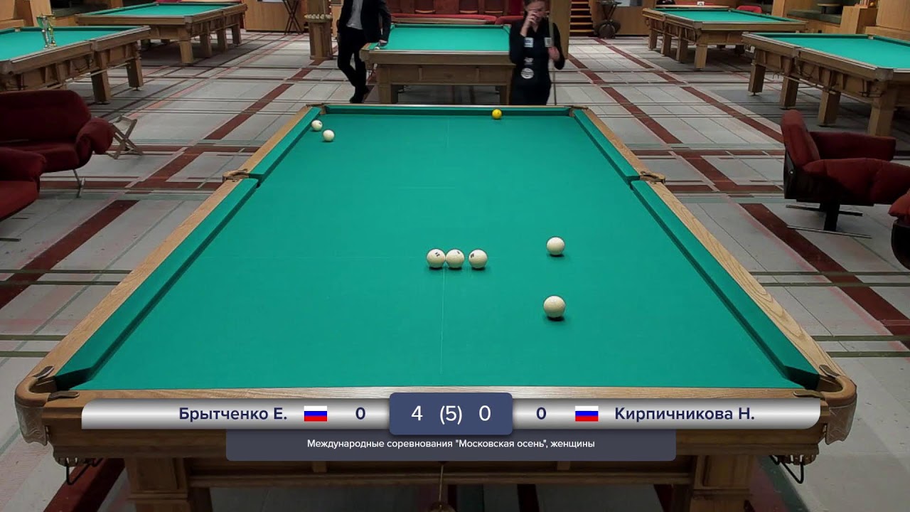 Финал Брытченко Екатерина - Кирпичникова Наталия. Международные соревнования 