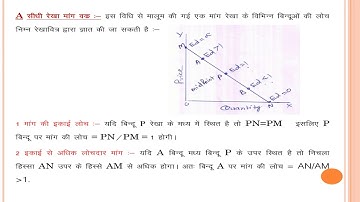 Measurement of price elasticity of demand in HINDI full