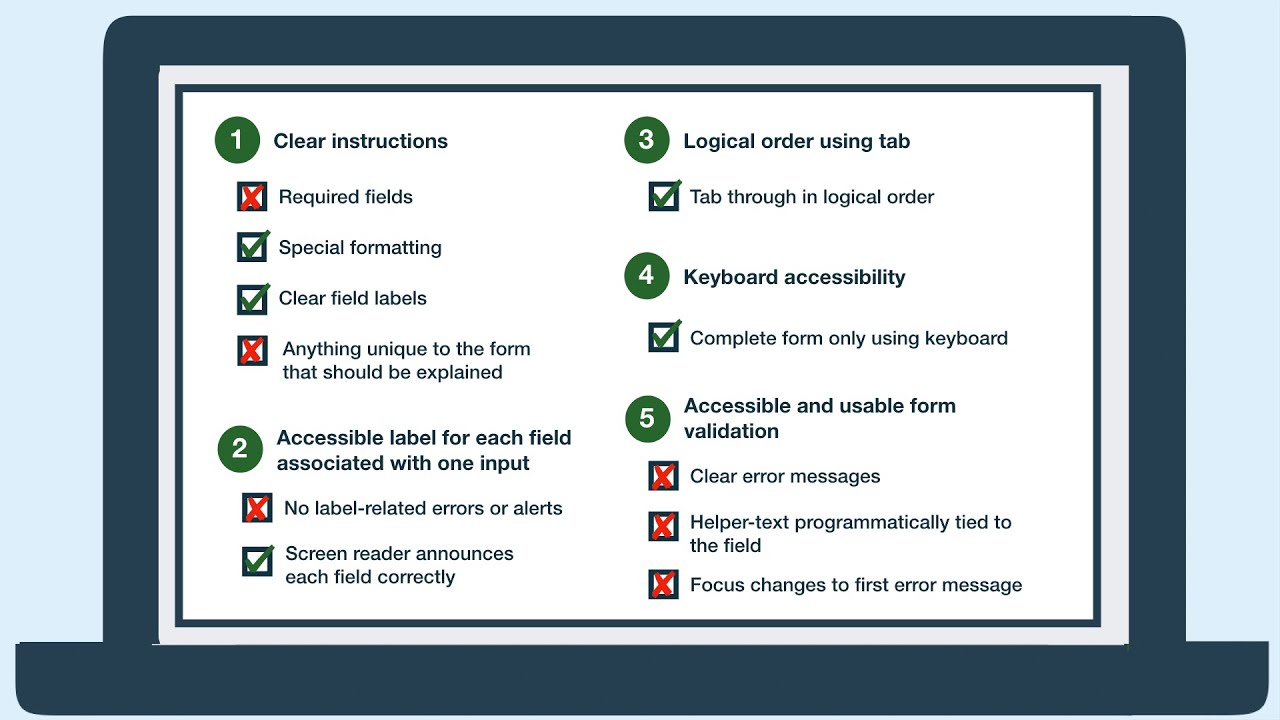 Web accessibility testing 1 - keyboard