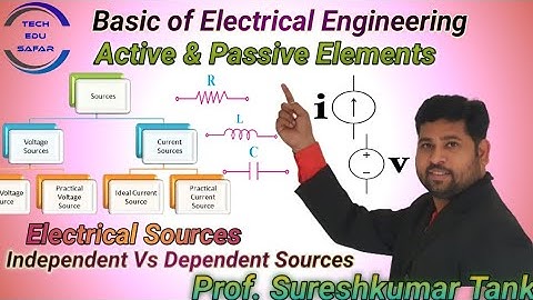 Circuit Elements|Active and Passive Elements|Independent vs Dependent Sources