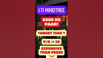LTI MINDTREE Stock me kya kare, Target Price #ltimindtree #ltimindtreeshare  #2024 #stockstobuy