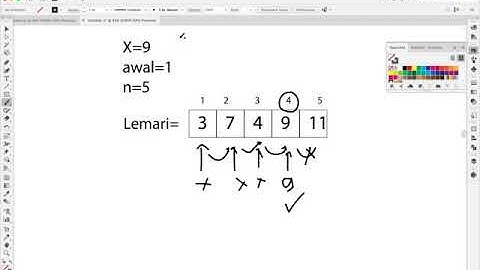 Pencarian/Searching Sekuensial Algoritma dan Pemrograman Dasar