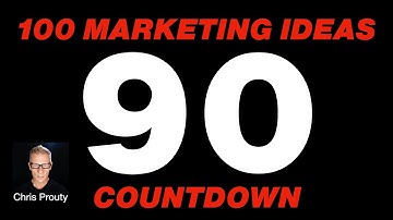 Is mobile friendly website important? - 100 Marketing Ideas Countdown #90