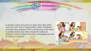 Genius Gems Books EVS Class 4 Chapter 3