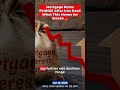 Mortgage Rates PLUNGE After Iran Deal! What This Means for Stocks 🚨 #Shorts