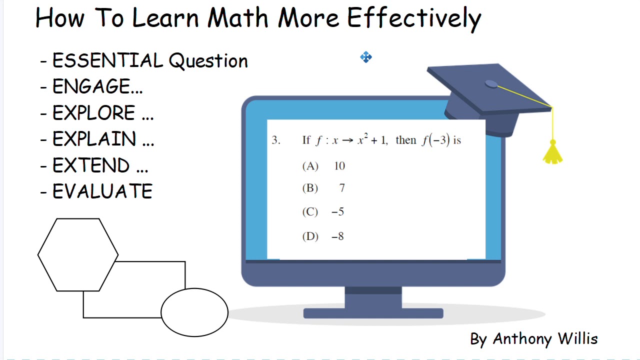 Teaching Math Five Steps - YouTube