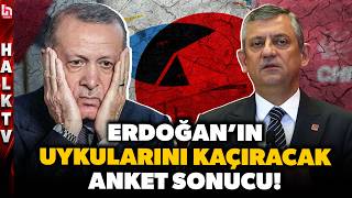 12 Puanlik Farrk Cumhurbaşkanlığı Seçimi Olsa... Cumhurun Adayı Mı, Muhalefetin Mi? İşte O Anket