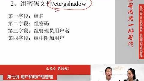 兄弟连新版Linux视频教程 7 1 3 用户和用户组管理 用户配置文件 组信息文件