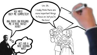SJL Confirmation - Year 3 - Unit 2 - Lesson 12 - Lutherans Come to America