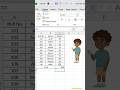 ⚡ Excel Me Fast Kaam Karna Hai? Ye Shortcut Try Karo #shorts #tranding #viral #ai