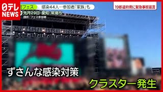 【感染44人】“密フェス”広がる余波…他のフェス中止も　自宅療養10万人 東京23区では新たな「食料支援」はじまる