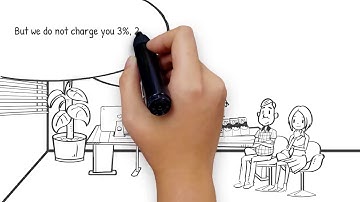 Make a whiteboard animation video in 24hours - Best Whiteboard & Animated Explainers service
