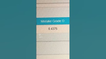 SSC Steno 2022 Skill Test Result My final Score Card