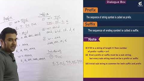 TOC Lec.1.3 Prefix,Suffix,Power of Alphabet